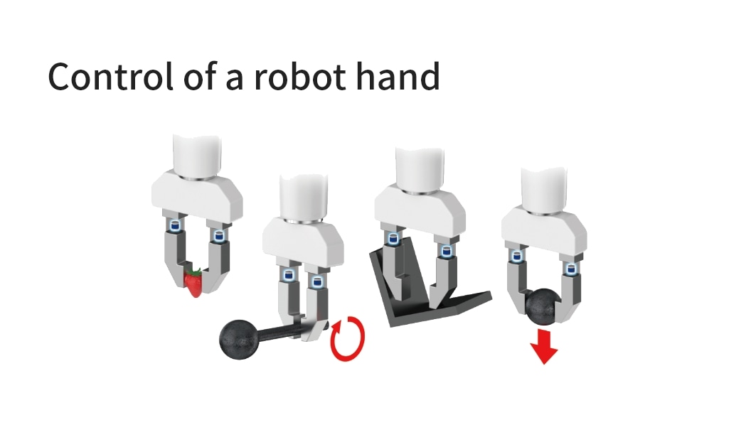 Control of a robot hand