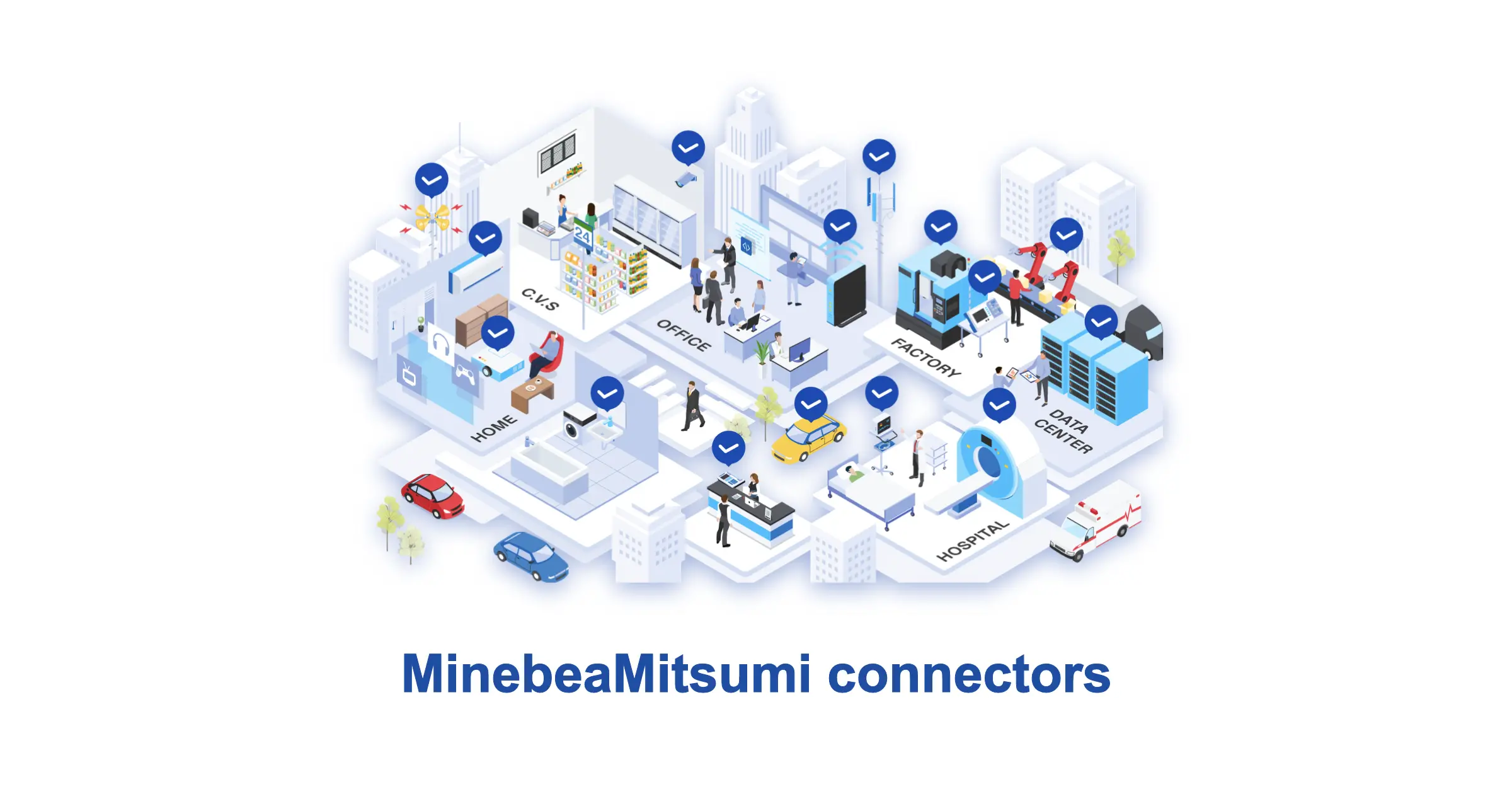 Connector Product Lineup | MinebeaMitsumi Inc.